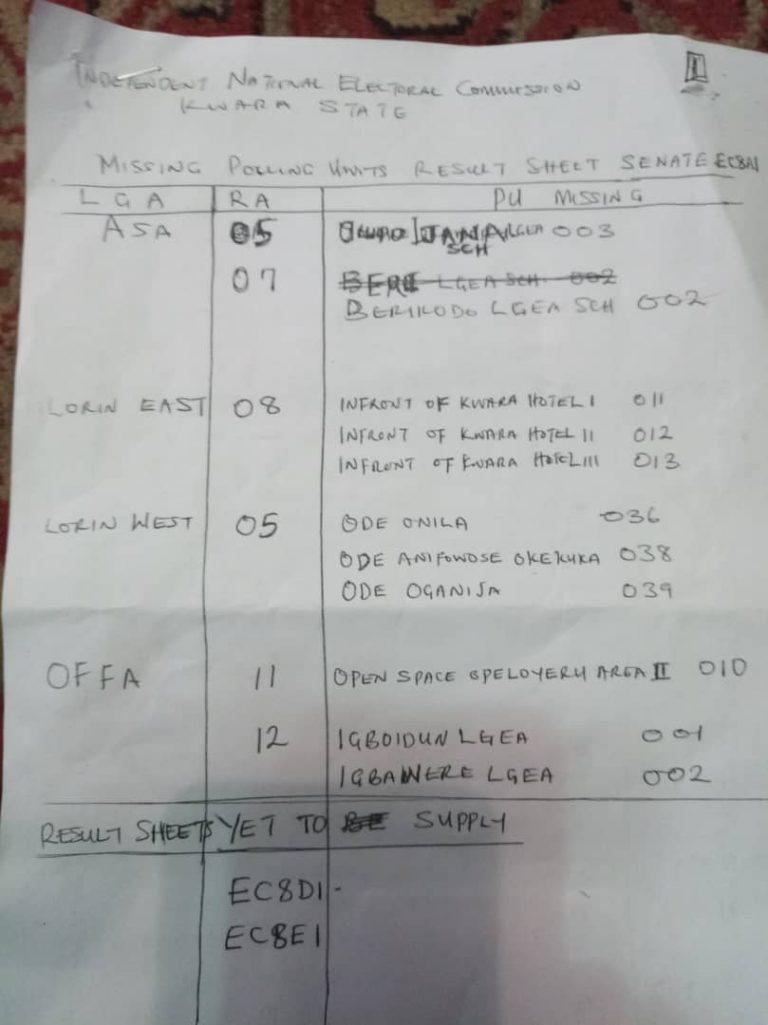 Breaking: INEC ALLEGEDLY UNABLE TO PROVIDE RESULT SHEETS IN SOME POLLING BOOTS IN KWARA
