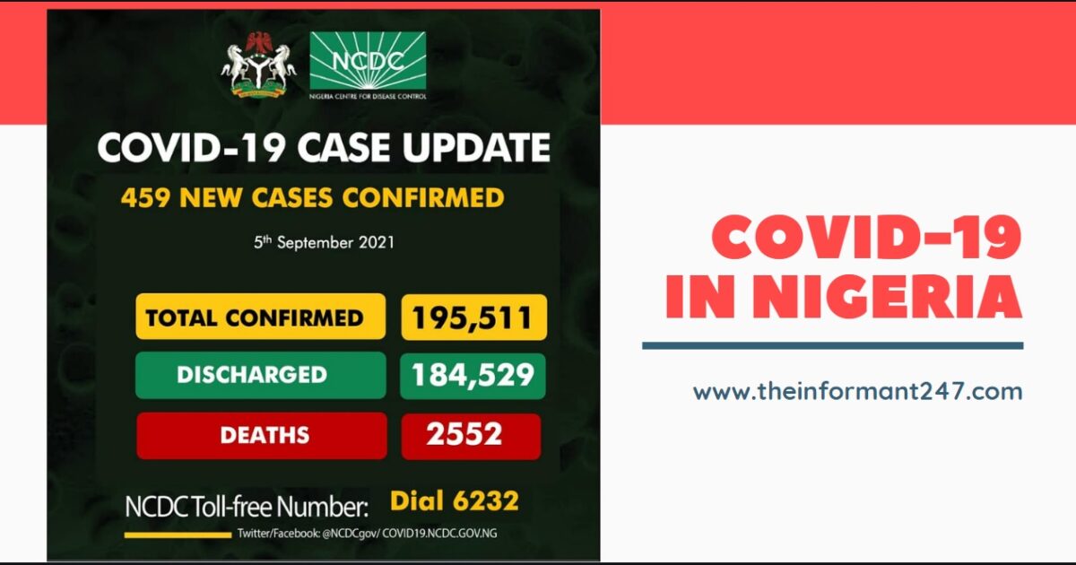 30 dead, 459 cases recorded as COVID-19 bites harder in Nigeria