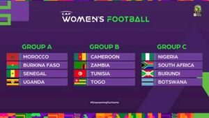 Nigeria Super Falcons Drawn South Africa, Botswana and Burundi at Women Nations Cup The Informant247