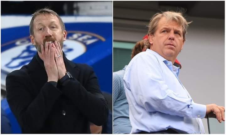 Claim that Graham Potter has been sacked as Chelsea coach is false
