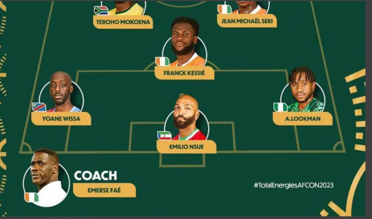CAF AFCON starting XI 768x453