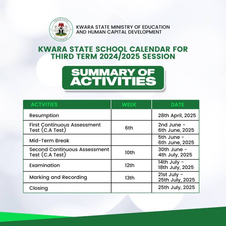Dr. Olohungbebe hails teachers’ dedication, unveils academic calendar for new term in Kwara